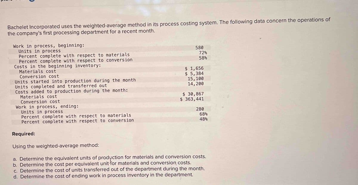 Bachelet Incorporated uses the weighted-average method in its process costing system. The following data concern the operations of
the company's first processing department for a recent month.
Work in process, beginning:
Units in process
Percent complete with respect to materials
Percent complete with respect to conversion
Costs in the beginning inventory:
Materials cost
Conversion cost
Units started into production during the month
Units completed and transferred out
Costs added to production during the month:
Materials cost
Conversion cost
Work in process, ending:
Units in process
Percent complete with respect to materials
Percent complete with respect to conversion
Required:
Using the weighted-average method:
580
72%
58%
$ 1,656
$ 5,384
15,100
14,200
$ 30,867
$ 363,441
280
68%
48%
a. Determine the equivalent units of production for materials and conversion costs.
b. Determine the cost per equivalent unit for materials and conversion costs.
c. Determine the cost of units transferred out of the department during the month.
d. Determine the cost of ending work in process inventory in the department.