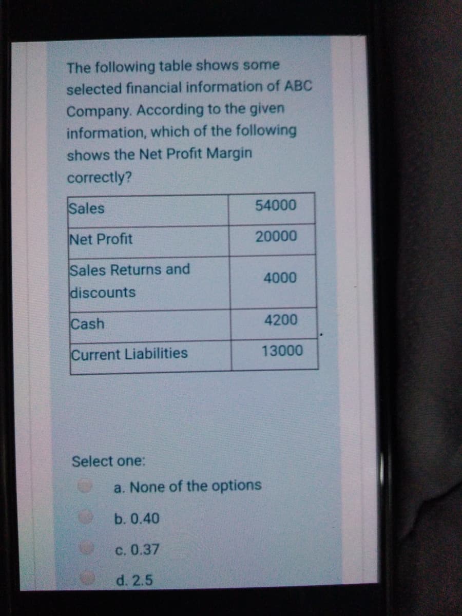 The following table shows some
selected financial information of ABC
Company. According to the given
information, which of the following
shows the Net Profit Margin
correctly?
Sales
54000
Net Profit
20000
Sales Returns and
4000
discounts
Cash
4200
Current Liabilities
13000
Select one:
a. None of the options
b. 0.40
c. 0.37
d. 2.5
