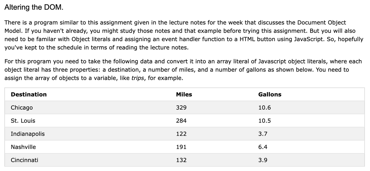 Altering the DOM.
There is a program similar to this assignment given in the lecture notes for the week that discusses the Document Object
Model. If you haven't already, you might study those notes and that example before trying this assignment. But you will also
need to be familar with Object literals and assigning an event handler function to a HTML button using JavaScript. So, hopefully
you've kept to the schedule in terms of reading the lecture notes.
For this program you need to take the following data and convert it into an array literal of Javascript object literals, where each
object literal has three properties: a destination, a number of miles, and a number of gallons as shown below. You need to
assign the array of objects to a variable, like trips, for example.
Destination
Miles
Gallons
Chicago
329
10.6
St. Louis
284
10.5
Indianapolis
122
3.7
Nashville
191
6.4
Cincinnati
132
3.9
