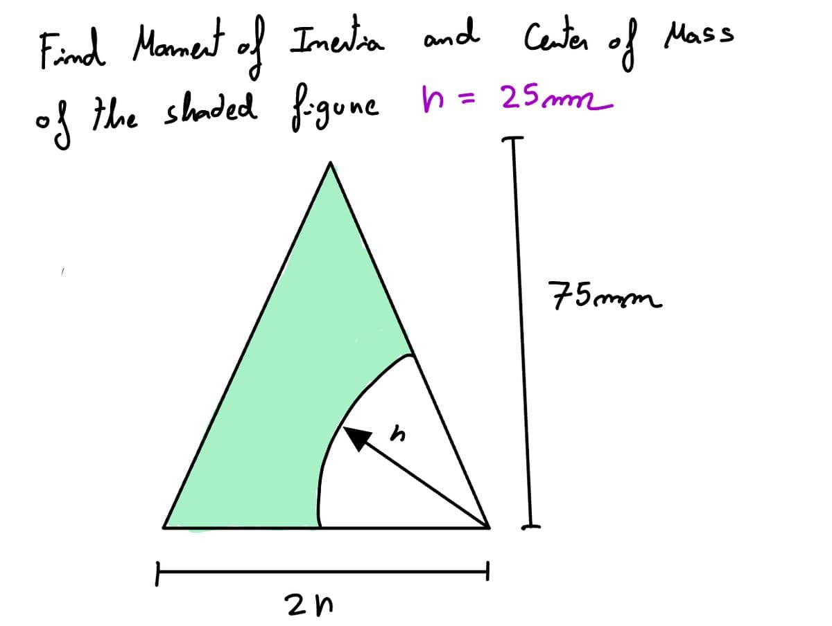 Find Moment of Imentia and Center
of
of the shaded figune
ㅏ
2n
h
= 25mm
h.
75mm
Mass