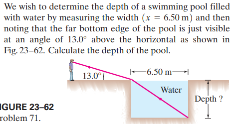 We wish to determine the depth of a swimming pool filled
with water by measuring the width (x = 6.50 m) and then
noting that the far bottom edge of the pool is just visible
at an angle of 13.0° above the horizontal as shown in
Fig. 23–62. Calculate the depth of the pool.
13.0
F6.50 m
Water
Depth ?
IGURE 23–62
roblem 71.
