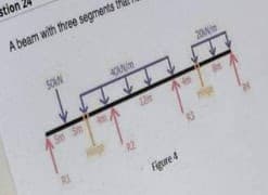 stion 2
A beam with three segments f
SON
40
Figure 4
201