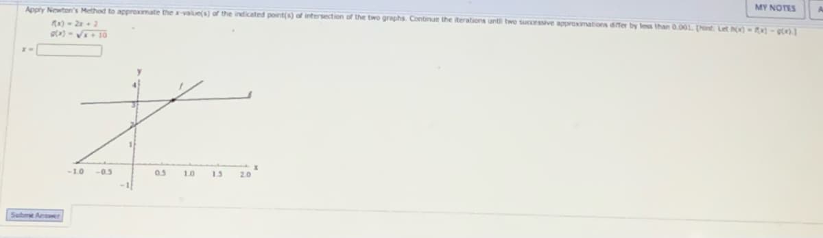 MY NOTES
Apply Newton's Method to approximate the x-value(s) of the indicated point(s) of intersection of the two graphs. Continue the iterations until two successive approximations differ by less than 0.001. (Hint: Let hox) = (x)-0(x)]
f(x)=2x+2
g(x) -√√√x+10
Submit Answer
با
-1.0 -0.3
0.5
1.0 1.5 2.0