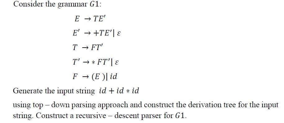 Consider the grammar G1:
E - TE'
E' +TE'| E
T → FT'
T' → * FT'| E
F
- (E )| id
Generate the input string id + id * id
using top – down parsing approach and construct the derivation tree for the input
string. Construct a recursive – descent parser for G1.
