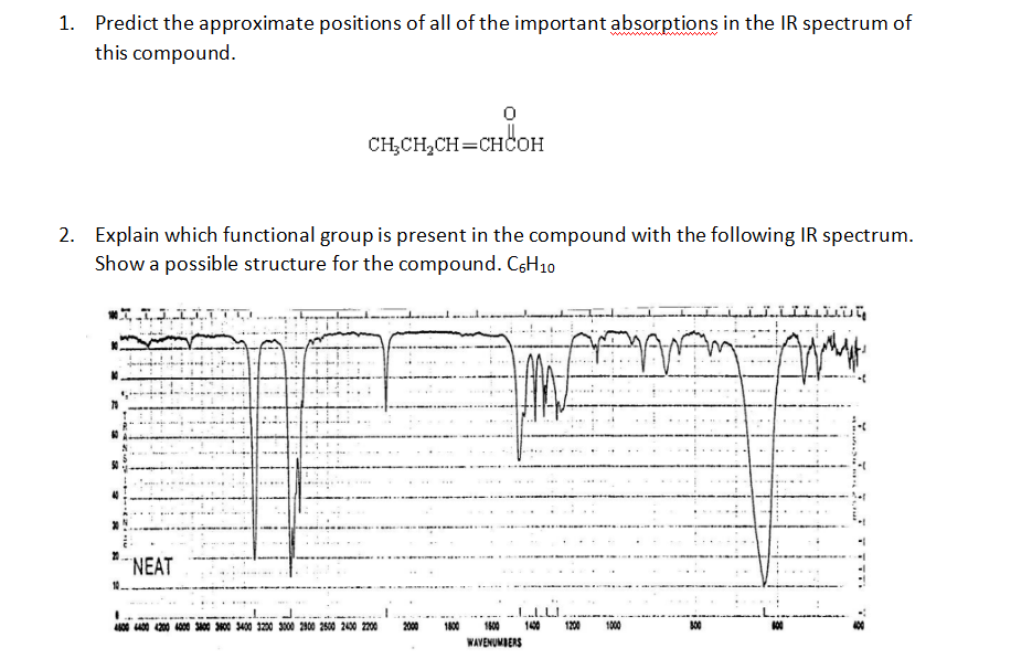 1. Predict the approximate positions of all of the important absorptions in the IR spectrum of
this compound.
wwwww ww
CH;CH2CH=CHČOH
2. Explain which functional group is present in the compound with the following IR spectrum.
Show a possible structure for the compound. C6H10
NEAT
400 400 200 4000 300 300 3400 31200 3000 2900 2600 2400 200
2000
1800
1600
1400
1200
1000
WAVENUMBERS
