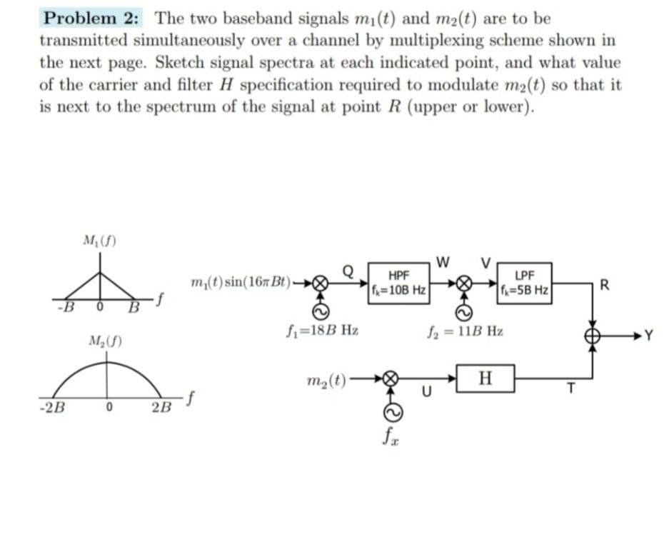 Problem 2: The two baseband signals m1(t) and m2(t) are to be
transmitted simultaneously over a channel by multiplexing scheme shown in
the next page. Sketch signal spectra at each indicated point, and what value
of the carrier and filter H specification required to modulate m2(t) so that it
is next to the spectrum of the signal at point R (upper or lower).
M, (f)
W
HPF
LPF
m,(t) sin(167 Bt)
f=10B Hz
f=5B Hz
R
fi=18B Hz
f2 = 11B Hz
Y
M2(f)
for
m2(t) –
H
-2B
2B
