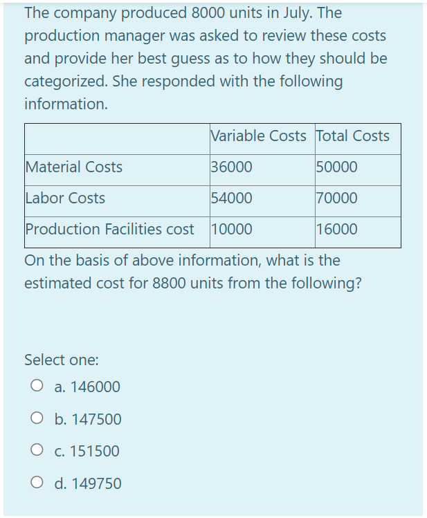 The company produced 8000 units in July. The
production manager was asked to review these costs
and provide her best guess as to how they should be
categorized. She responded with the following
information.
Variable Costs Total Costs
Material Costs
36000
50000
Labor Costs
54000
70000
Production Facilities cost 10000
16000
On the basis of above information, what is the
estimated cost for 8800 units from the following?
Select one:
O a. 146000
O b. 147500
O c. 151500
O d. 149750
