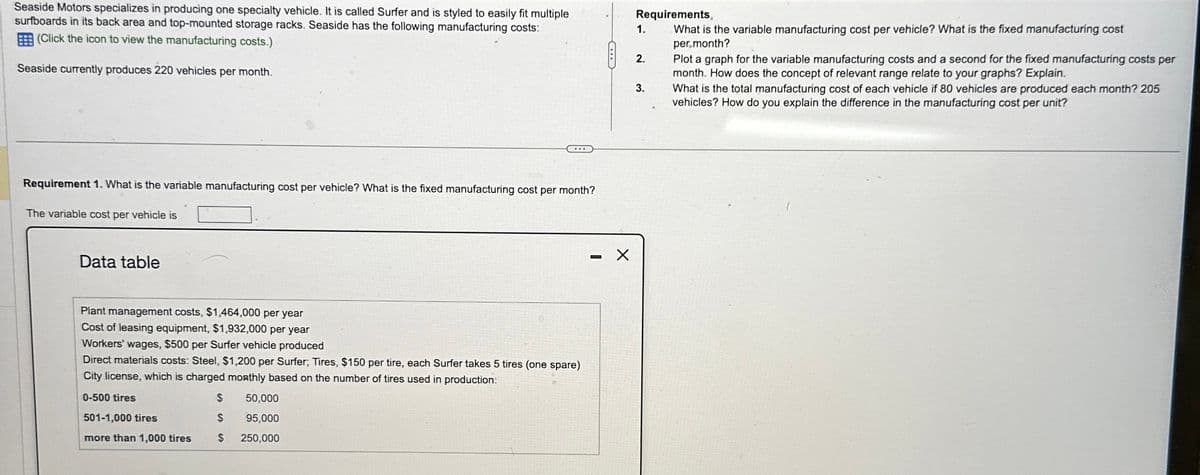 Seaside Motors specializes in producing one specialty vehicle. It is called Surfer and is styled to easily fit multiple
surfboards in its back area and top-mounted storage racks. Seaside has the following manufacturing costs:
(Click the icon to view the manufacturing costs.)
Seaside currently produces 220 vehicles per month.
Requirement 1. What is the variable manufacturing cost per vehicle? What is the fixed manufacturing cost per month?
The variable cost per vehicle is
Data table
Plant management costs, $1,464,000 per year
Cost of leasing equipment, $1,932,000 per year
Workers' wages, $500 per Surfer vehicle produced
Direct materials costs: Steel, $1,200 per Surfer; Tires, $150 per tire, each Surfer takes 5 tires (one spare)
City license, which is charged monthly based on the number of tires used in production:
0-500 tires
$
50,000
501-1,000 tires
$
95,000
more than 1,000 tires
$
250,000
Requirements,
1.
What is the variable manufacturing cost per vehicle? What is the fixed manufacturing cost
per month?
2.
Plot a graph for the variable manufacturing costs and a second for the fixed manufacturing costs per
month. How does the concept of relevant range relate to your graphs? Explain.
3.
What is the total manufacturing cost of each vehicle if 80 vehicles are produced each month? 205
vehicles? How do you explain the difference in the manufacturing cost per unit?