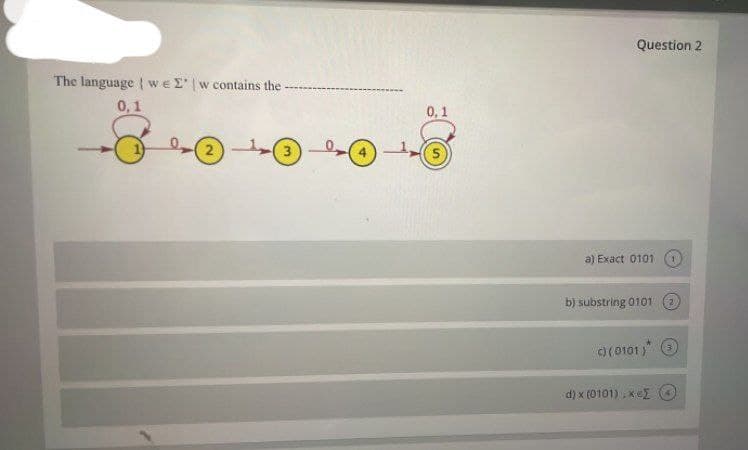 Question 2
The language { weE w contains the
0,1
0,1
2
(5
a) Exact 0101
b) substring 0101
(0101 )" O
d) x (0101) , xe O
