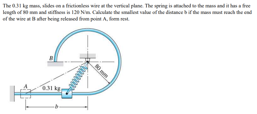 The 0.31 kg mass, slides on a frictionless wire at the vertical plane. The spring is attached to the mass and it has a free
length of 80 mm and stiffness is 120 N/m. Calculate the smallest value of the distance b if the mass must reach the end
of the wire at B after being released from point A, form rest.
B
0.31 kg
80 mm
