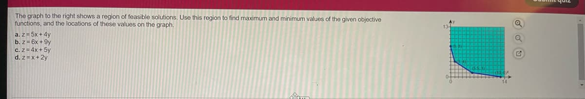 The graph to the right shows a region of feasible solutions. Use this region to find maximum and minimum values of the given objective
functions, and the locations of these values on the graph.
AY
a. z = 5x + 4y
b. z = 6x + 9y
c. Z = 4x + 5y
d. z =x+ 2y
