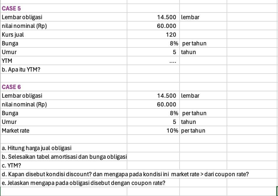 CASE 5
Lembar obligasi
nilai nominal (Rp)
Kurs jual
Bunga
Umur
YTM
b. Apa itu YTM?
CASE 6
Lembar obligasi
nilai nominal (Rp)
Bunga
Umur
Market rate
14.500 lembar
60.000
120
8% per tahun
5 tahun
14.500 lembar
60.000
8% per tahun
5 tahun
10% per tahun
a. Hitung harga jual obligasi
b. Selesaikan tabel amortisasi dan bunga obligasi
c. YTM?
d. Kapan disebut kondisi discount? dan mengapa pada kondisi ini market rate > dari coupon rate?
e. Jelaskan mengapa pada obligasi disebut dengan coupon rate?