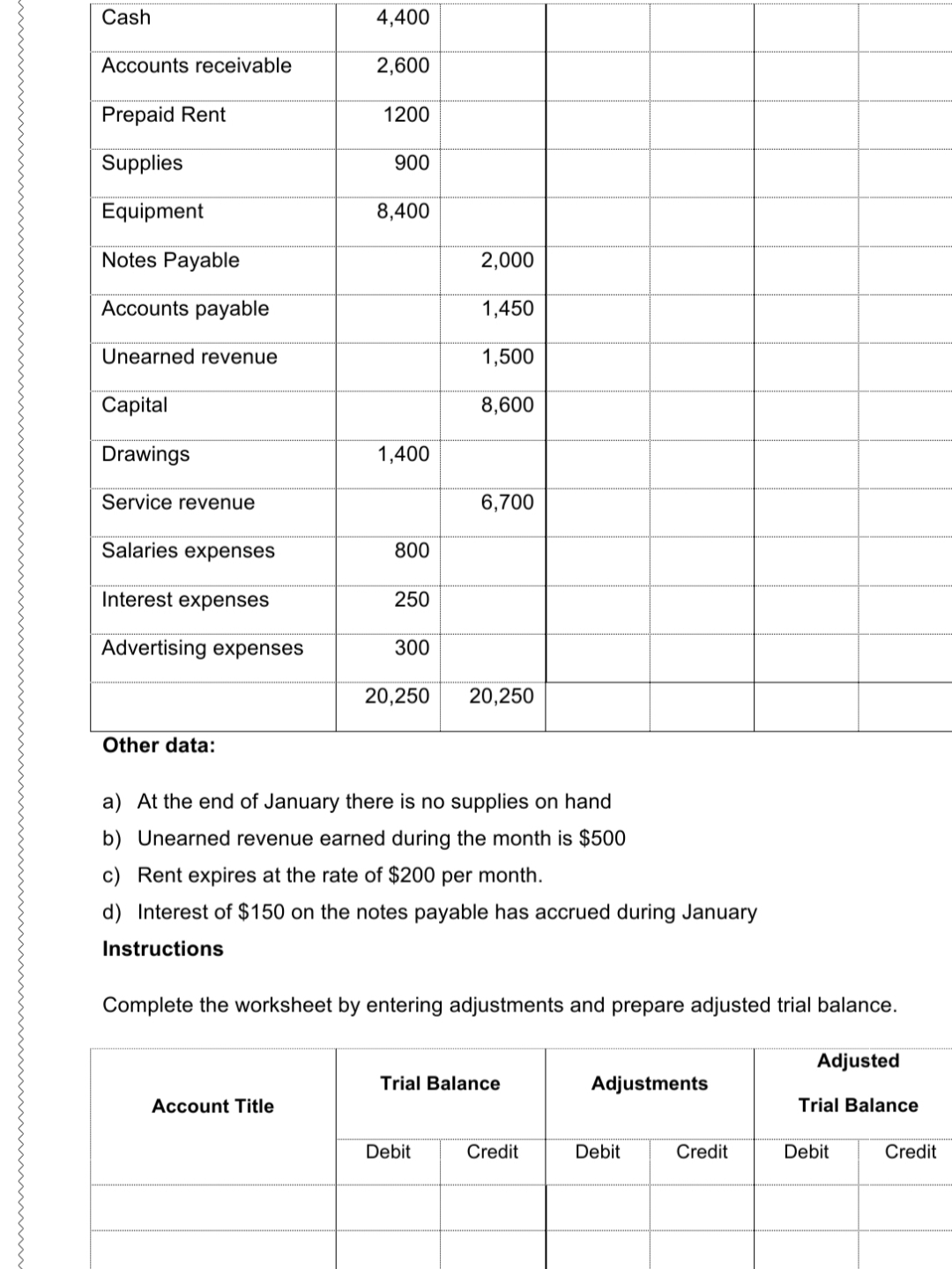 Complete the worksheet by entering adjustments and prepare adjusted trial balance.
