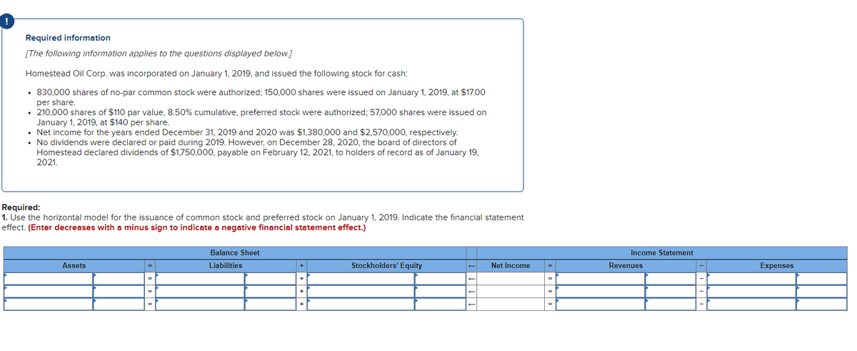 Required information
[The following information applies to the questions displayed below.]
Homestead Oil Corp. was incorporated on January 1, 2019, and issued the following stock for cash:
• 830,000 shares of no-par common stock were authorized; 150,000 shares were issued on January 1, 2019, at $17.00
per share.
• 210,000 shares of $110 par value, 8.50% cumulative, preferred stock were authorized; 57,000 shares were issued on
January 1, 2019, at $140 per share.
Net income for the years ended December 31, 2019 and 2020 was $1,380,000 and $2,570,000, respectively.
• No dividends were declared or paid during 2019. However, on December 28, 2020, the board of directors of
Homestead declared dividends of $1,750,000, payable on February 12, 2021, to holders of record as of January 19,
2021.
Required:
1. Use the horizontal model for the issuance of common stock and preferred stock on January 1, 2019. Indicate the financial statement
effect. (Enter decreases with a minus sign to indicate a negative financial statement effect.)
Balance Sheet
Income Statement
Assets
Liabilities
Stockholders' Equity
Net Income
Revenues
Expenses
=
