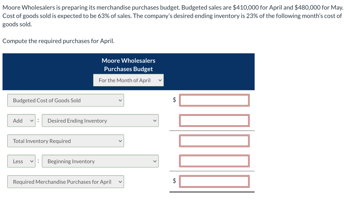 Moore Wholesalers is preparing its merchandise purchases budget. Budgeted sales are $410,000 for April and $480,000 for May.
Cost of goods sold is expected to be 63% of sales. The company's desired ending inventory is 23% of the following month's cost of
goods sold.
Compute the required purchases for April.
Moore Wholesalers
Purchases Budget
For the Month of April
Budgeted Cost of Goods Sold
Add
Desired Ending Inventory
Total Inventory Required
Less
Beginning Inventory
Required Merchandise Purchases for April
$
