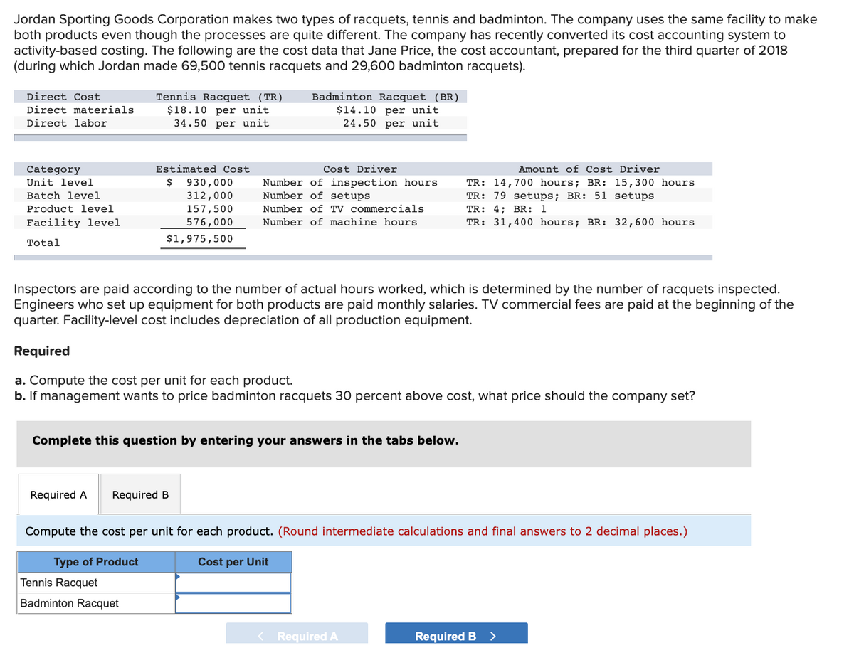 Jordan Sporting Goods Corporation makes two types of racquets, tennis and badminton. The company uses the same facility to make
both products even though the processes are quite different. The company has recently converted its cost accounting system to
activity-based costing. The following are the cost data that Jane Price, the cost accountant, prepared for the third quarter of 2018
(during which Jordan made 69,500 tennis racquets and 29,600 badminton racquets).
Tennis Racquet (TR)
$18.10 per unit
34.50 per unit
Direct Cost
Badminton Racquet (BR)
Direct materials
$14.10 per unit
24.50 per unit
Direct labor
Category
Estimated Cost
Cost Driver
Amount of Cost Driver
930,000
312,000
Unit level
Number of inspection hours
Number of setups
TR: 14,700 hours; BR: 15,300 hours
TR: 79 setups; BR: 51 setups
Batch level
Product level
157,500
Number of TV commercials
TR: 4; BR: 1
Facility level
576,000
Number of machine hours
TR: 31,400 hours; BR: 32,600 hours
$1,975,500
Total
Inspectors are paid according to the number of actual hours worked, which is determined by the number of racquets inspected.
Engineers who set up equipment for both products are paid monthly salaries. TV commercial fees are paid at the beginning of the
quarter. Facility-level cost includes depreciation of all production equipment.
Required
a. Compute the cost per unit for each product.
b. If management wants to price badminton racquets 30 percent above cost, what price should the company set?
Complete this question by entering your answers in the tabs below.
Required A
Required B
Compute the cost per unit for each product. (Round intermediate calculations and final answers to 2 decimal places.)
Type of Product
Cost per Unit
Tennis Racquet
Badminton Racquet
Required A
Required B >
