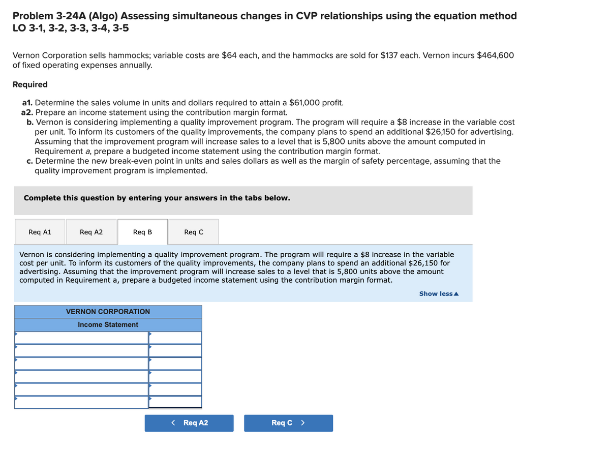 Problem 3-24A (Algo) Assessing simultaneous changes in CVP relationships using the equation method
LO 3-1, 3-2, 3-3, 3-4, 3-5
Vernon Corporation sells hammocks; variable costs are $64 each, and the hammocks are sold for $137 each. Vernon incurs $464,600
of fixed operating expenses annually.
Required
a1. Determine the sales volume in units and dollars required to attain a $61,000 profit.
a2. Prepare an income statement using the contribution margin format.
b. Vernon is considering implementing a quality improvement program. The program will require a $8 increase in the variable cost
per unit. To inform its customers of the quality improvements, the company plans to spend an additional $26,150 for advertising.
Assuming that the improvement program will increase sales to a level that is 5,800 units above the amount computed in
Requirement a, prepare a budgeted income statement using the contribution margin format.
c. Determine the new break-even point in units and sales dollars as well as the margin of safety percentage, assuming that the
quality improvement program is implemented.
Complete this question by entering your answers in the tabs below.
Req A1
Req A2
Req B
Req C
Vernon is considering implementing a quality improvement program. The program will require a $8 increase in the variable
cost per unit. To inform its customers of the quality improvements, the company plans to spend an additional $26,150 for
advertising. Assuming that the improvement program will increase sales to a level that is 5,800 units above the amount
computed in Requirement a, prepare a budgeted income statement using the contribution margin format.
Show lessA
VERNON CORPORATION
Income Statement
< Req A2
Req C >
