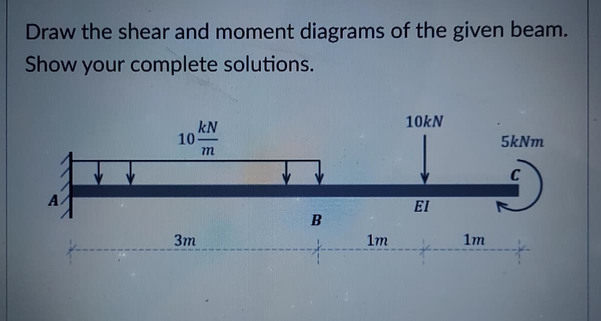 Draw the shear and moment diagrams of the given beam.
Show your complete solutions.
10kN
kN
10
5kNm
EI
3m
1m
1m
