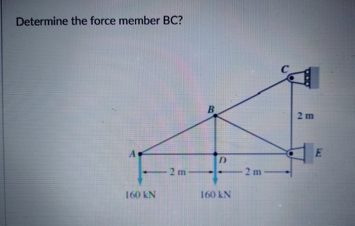 Determine the force member BC?
B.
2 m
2 m
2 m
160KN
160 KN
