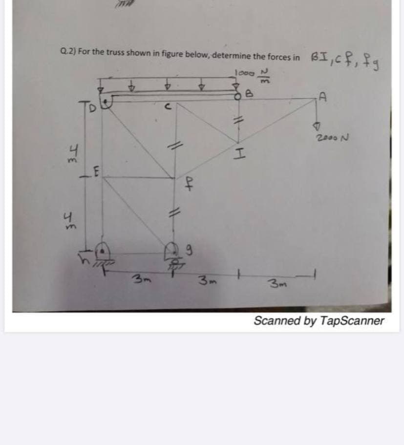 Q.
Q2) For the truss shown in figure below, determine the forces in BI,c, fa
1o00
D.
2000 N
3m
3m
3m
Scanned by TapScanner
to
JE
