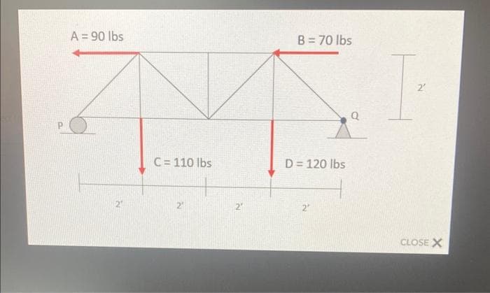 A = 90 lbs
21
C = 110 lbs
2
B = 70 lbs
D = 120 lbs
2
Q
2'
CLOSE X