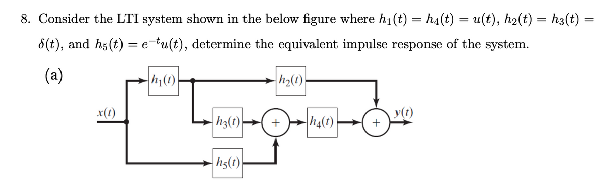 =
8. Consider the LTI system shown in the below figure where h₁(t) = hä(t) = u(t), h₂(t) = h3(t) =
8(t), and h5(t) = e¯tu(t), determine the equivalent impulse response of the system.
(a)
x(t)
h₁(t)
L
h3(t)
h5(t)
h₂(t)
h4(t)
+
y(t)