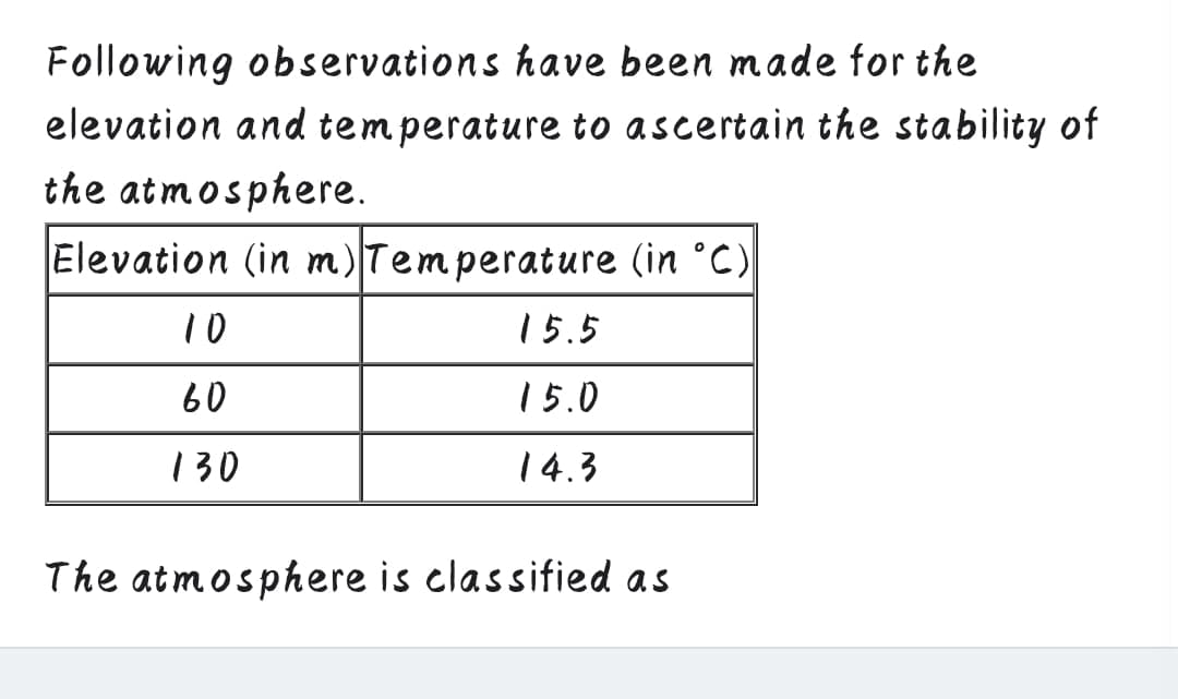 Following observations have been made for the
elevation and temperature to ascertain the stability of
the atmosphere.
Elevation (in m)Temperature (in °C)
10
15.5
60
15.0
130
14.3
The atmosphere is classified as
