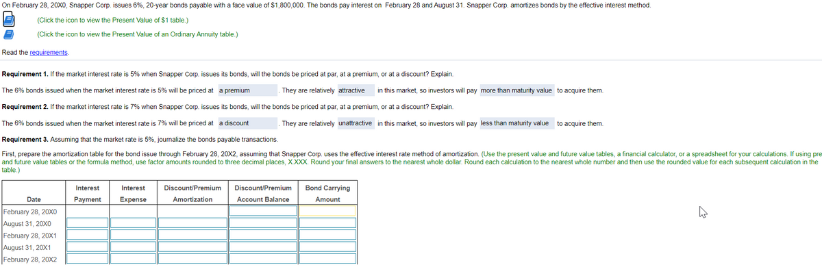 On February 28, 20X0, Snapper Corp. issues 6%, 20-year bonds payable with a face value of $1,800,000. The bonds pay interest on February 28 and August 31. Snapper Corp. amortizes bonds by the effective interest method.
(Click the icon to view the Present Value of $1 table.)
(Click the icon to view the Present Value of an Ordinary Annuity table.)
Read the requirements.
Requirement 1. If the market interest rate is 5% when Snapper Corp. issues its bonds, will the bonds be priced at par, at a premium, or at a discount? Explain.
The 6% bonds issued when the market interest rate is 5% will be priced at a premium
They are relatively attractive
in this market, so investors will pay more than maturity value to acquire them.
Requirement 2. If the market interest rate is 7% when Snapper Corp. issues its bonds, will the bonds be priced at par, at a premium, or at a discount? Explain.
The 6% bonds issued when the market interest rate is 7% will be priced at a discount
They are relatively unattractive in this market, so investors will pay less than maturity value
to acquire them.
Requirement 3. Assuming that the market rate is 5%, journalize the bonds payable transactions.
First, prepare the amortization table for the bond issue through February 28, 20X2, assuming that Snapper Corp. uses the effective interest rate method of amortization. (Use the present value and future value tables, a financial calculator, or a spreadsheet for your calculations. If using pre
and future value tables or the formula method, use factor amounts rounded to three decimal places, X.XXX. Round your final answers to the nearest whole dollar. Round each calculation to the nearest whole number and then use the rounded value for each subsequent calculation in the
table.)
Interest
Interest
Discount/Premium
Discount/Premium
Bond Carrying
Date
Payment
Expense
Amortization
Account Balance
Amount
February 28, 20xo
August 31, 20XO
February 28, 20X1
August 31, 20X1
February 28, 20X2
