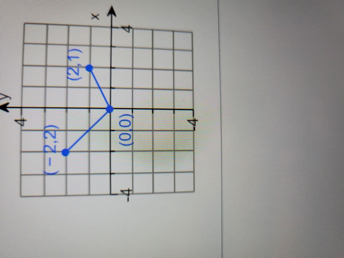 中
4.
し4-
てo0)
(2,1)
4.
-R,2)
