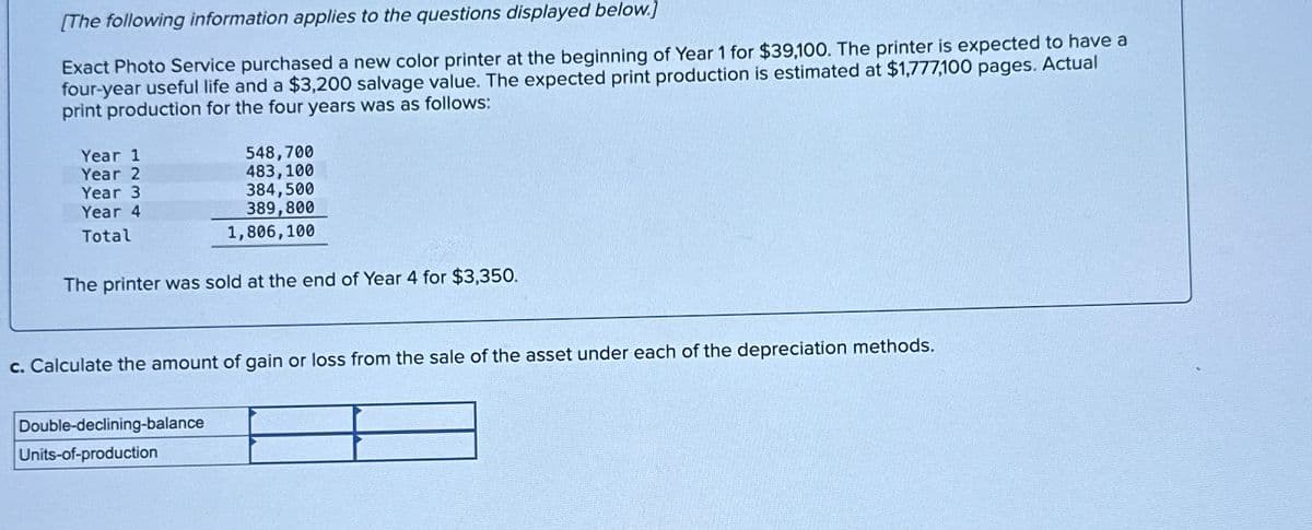 [The following information applies to the questions displayed below.]
Exact Photo Service purchased a new color printer at the beginning of Year 1 for $39,100. The printer is expected to have a
four-year useful life and a $3,200 salvage value. The expected print production is estimated at $1,777,100 pages. Actual
print production for the four years was as follows:
Year 1
548,700
Year 2
483,100
Year 31
384,500
Year 4
389,800
1,806,100
Total
The printer was sold at the end of Year 4 for $3,350.
c. Calculate the amount of gain or loss from the sale of the asset under each of the depreciation methods.
Double-declining-balance
Units-of-production