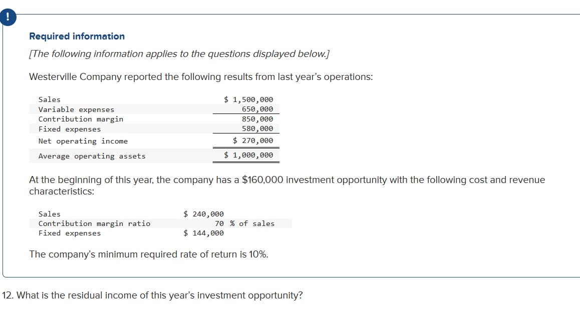 !
Required information
[The following information applies to the questions displayed below.]
Westerville Company reported the following results from last year's operations:
Sales
Variable expenses
Contribution margin
Fixed expenses
$ 1,500,000
650,000
Net operating income
Average operating assets
850,000
580,000
$ 270,000
$ 1,000,000
At the beginning of this year, the company has a $160,000 investment opportunity with the following cost and revenue
characteristics:
Sales
$ 240,000
Contribution margin ratio
70% of sales
$ 144,000
Fixed expenses
The company's minimum required rate of return is 10%.
12. What is the residual income of this year's investment opportunity?