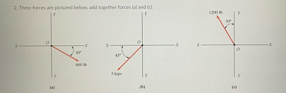 2. Three forces are pictured below, add together forces (a) and (c).
Y
Y
X
Y
(a)
30°
-X
600 lb
X
45°
5 kips
O
(b)
-X
X
1200 lb
30°
Y
O
(c)
Y
X