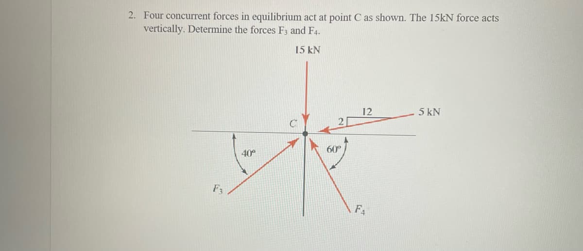 2. Four concurrent forces in equilibrium act at point C as shown. The 15kN force acts
vertically. Determine the forces F3 and F4.
15 kN
40°
60°
D
F3
12
FA
5 kN