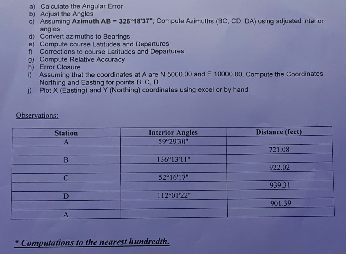 a) Calculate the Angular Error
b) Adjust the Angles
c) Assuming Azimuth AB = 326°18'37"; Compute Azimuths (BC, CD, DA) using adjusted interior
angles
d) Convert azimuths to Bearings
e) Compute course Latitudes and Departures
f) Corrections to course Latitudes and Departures
g) Compute Relative Accuracy
h)
Error Closure
i) Assuming that the coordinates at A are N 5000.00 and E 10000.00, Compute the Coordinates
Northing and Easting for points B, C, D.
j)
Plot X (Easting) and Y (Northing) coordinates using excel or by hand.
Observations:
Station
A
B
C
D
A
Interior Angles
59°29'30"
136°13'11"
52°16'17"
112°01'22"
*Computations to the nearest hundredth.
Distance (feet)
721.08
922.02
939.31
901.39