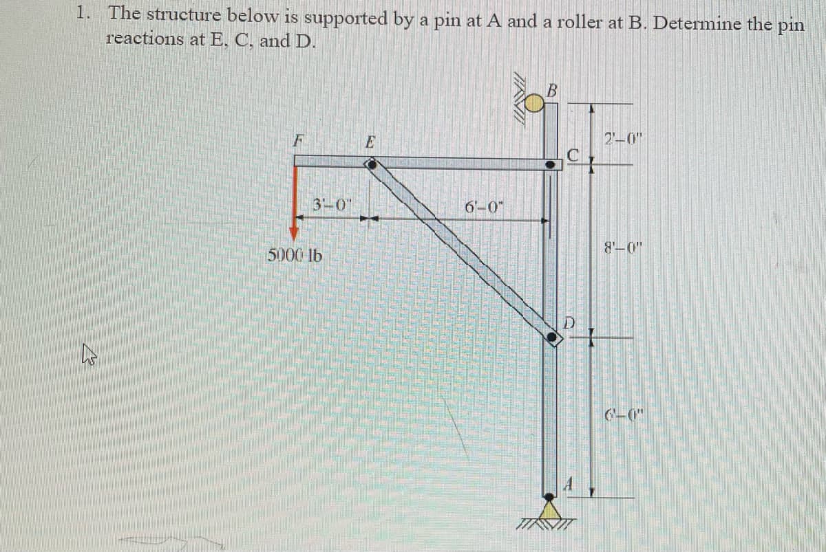 1. The structure below is supported by a pin at A and a roller at B. Determine the pin
reactions at E, C, and D.
4
F
3'-0"
5000 lb
6'-0"
B
2'-0"
CH
D
8'-0"
6'-0"