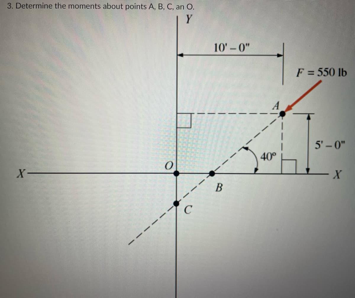 3. Determine the moments about points A, B, C, an O.
Y
X-
O
10'-0"
B
40°
F = 550 lb
5'-0"
X