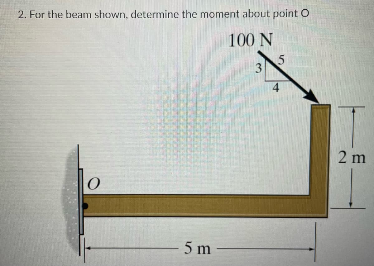 2. For the beam shown, determine the moment about point O
100 N
O
5 m
3
5
4
2 m