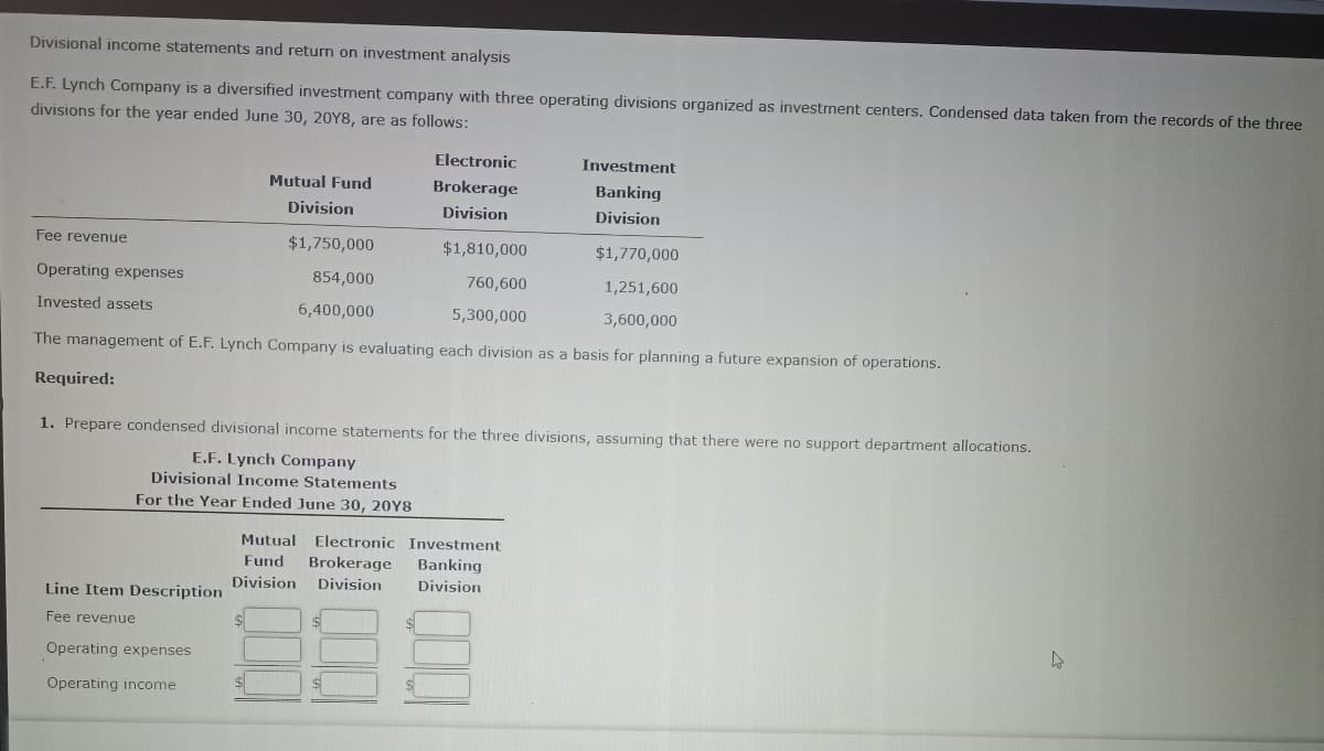 Divisional income statements and return on investment analysis
E.F. Lynch Company is a diversified investment company with three operating divisions organized as investment centers. Condensed data taken from the records of the three
divisions for the year ended June 30, 20Y8, are as follows:
Fee revenue
Mutual Fund
Division
$1,750,000
$1,810,000
$1,770,000
Operating expenses
854,000
760,600
1,251,600
Invested assets
6,400,000
5,300,000
3,600,000
The management of E.F. Lynch Company is evaluating each division as a basis for planning a future expansion of operations.
Required:
Line Item Description
Fee revenue
1. Prepare condensed divisional income statements for the three divisions, assuming that there were no support department allocations.
E.F. Lynch Company
Divisional Income Statements
For the Year Ended June 30, 20Y8
Operating expenses
Operating income
Electronic
Brokerage
Division
Mutual Electronic Investment
Fund Brokerage Banking
Division
Division
Division
$
Investment
Banking
Division
$
4