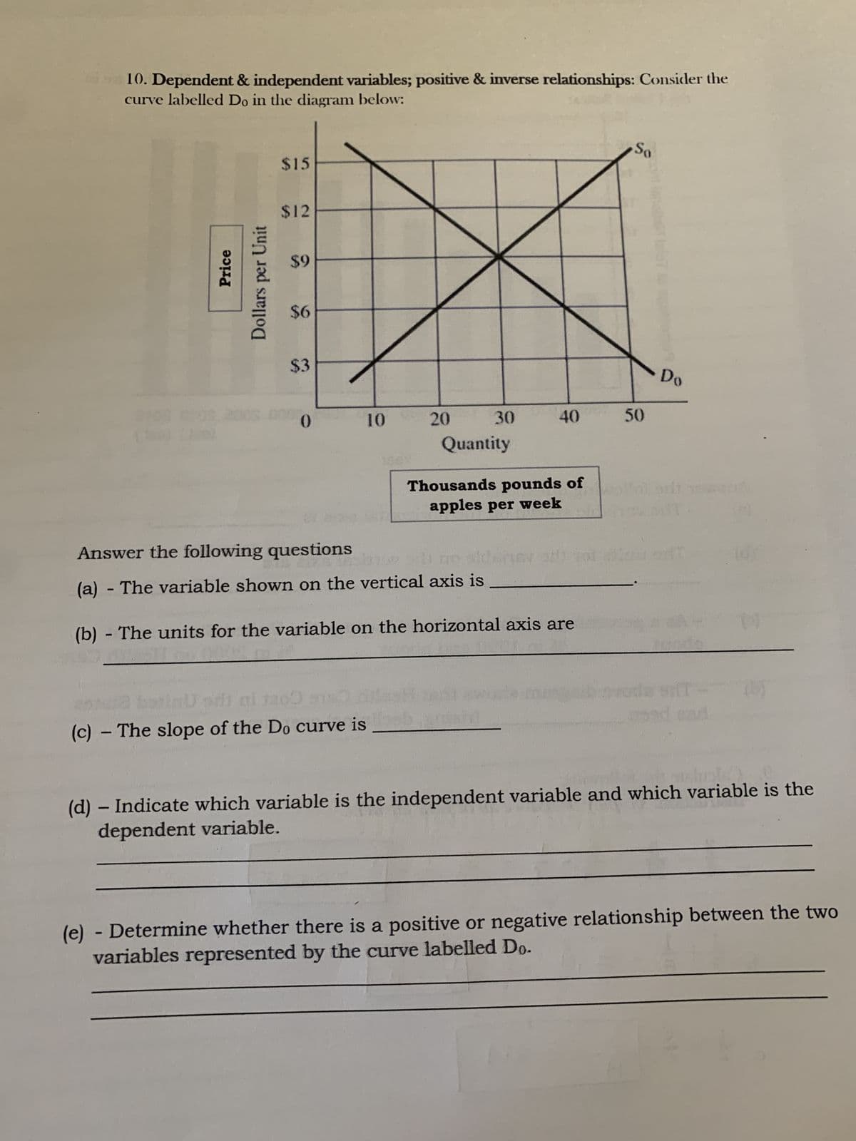 10. Dependent & independent variables; positive & inverse relationships: Consider the
curve labelled Do in the diagram below:
Price
Dollars per Unit
265 0200 2005
(10)
$15
$12
$9
$6
$3
0
10
(c) - The slope of the Do curve is
20
30
Quantity
40
Thousands pounds of
apples per week
Answer the following questions
l) no old
(a) - The variable shown on the vertical axis is
(b)- The units for the variable on the horizontal axis are
So
50
Do
CAH
BAA
(d)
(d) - Indicate which variable is the independent variable and which variable is the
dependent variable.
ichste
(e) - Determine whether there is a positive or negative relationship between the two
variables represented by the curve labelled Do.