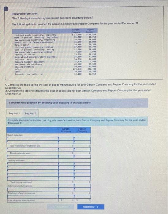 Required Information
[The following information applies to the questions displayed below)
The following data is provided for Garcon Company and Pepper Compeny for the year ended December 31.
Garcon
Company
$12,100
15, e
Pepper
Company
$18,55e
21,7
10,s00 14,40
25,
20,400 .0
25,3
22, 00 20,0
7,000
12,25e
47,000
34,620
1,
Finished goods inventory, beginning
Mork in process inventory, beginning
Raw naterlals lnventory, beginning
Rental cost on factory equlpeent
Direct labor
11,250
intshed goods inventory, ending
Mork in process ineeetory, ending
Ran naterials inventory, ending
Factory utilities
General and adeanistrative expenses
Indirect labor
Repairs-factory equipeent
Raw naterials purchases
Selling expenses
Sales
Cash
Accounts receivable, net
17,4s0
7.000
13,35e
34,
14,95e
5,420
43,500
271,60
2,4
29,20
22,e
13,200
1. Complete the table to find the cost of goods manufsctured for both Garcon Company and Pepper Company for the year ended
December 31.
2. Complete the toble to calculate the cost of goods sold for both Gercon Compeny end Pepper Company for the yeor ended
December 31.
Complete this question by entering your answers in the tabs below.
Required 1
Reguired 2
Complete the table to find the cost of goods manufactured for both Garcon Company and Pepper Company for the year ended
December 31.
Carcon
Company
Peppar
Company
Direct materials
Raw materials avalable fur use
Direct materials used
Factory overhead
Total actory everhead
Tolal manufactuting als
Tolal cost of work in process
Cost of gouds menulactud
Requred 2>
