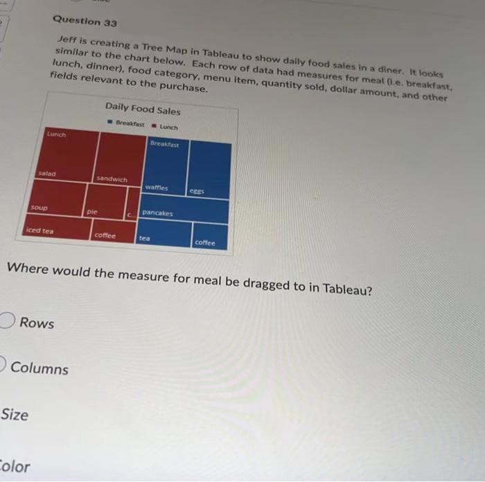 Question 33
Jeff is creating a Tree Map in Tableau to show daily food sales in a diner. It looks
similar to the chart below. Each row of data had measures for meal (i.e. breakfast,
lunch, dinner), food category, menu item, quantity sold, dollar amount, and other
fields relevant to the purchase.
Daily Food Sales
Breakfast Lunch
Lunch
Breakfast
waffles
pancakes
soup
iced tea
coffee
tea
coffee
Where would the measure for meal be dragged to in Tableau?
Rows
Columns
Size
Color
salad
sandwich
pie