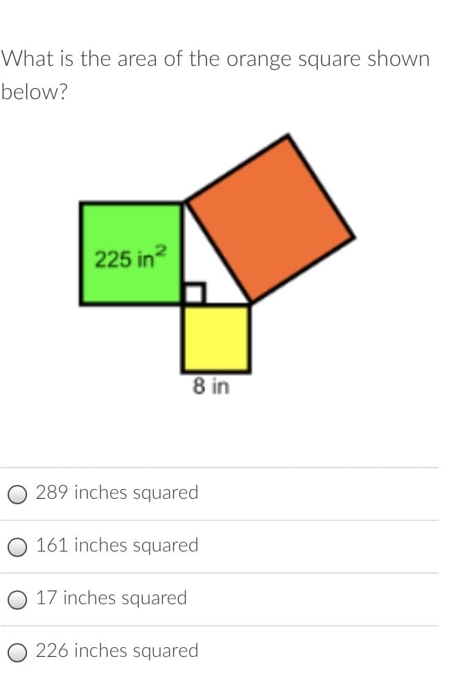 What is the area of the orange square shown
below?
225 in
8 in
289 inches squared
O 161 inches squared
O 17 inches squared
O 226 inches squared
