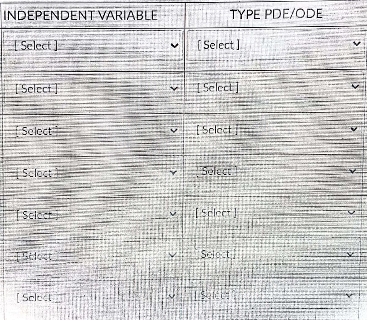 INDEPENDENT VARIABLE
TYPE PDE/ODE
[ Select ]
[ Select]
[ Select]
[ Select ]
Select]
| Select]
(Sclect]
|Select)
| Sclect
Sclcct }
Select)
Select
[ Select]
1Select
