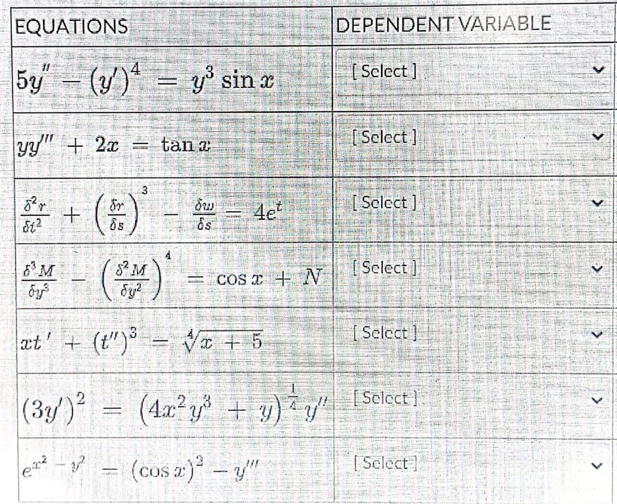 EQUATIONS
DEPENDENT VARIABLE
5y- (/)
y' sin a
|Select]
yy" + 2x
tan 2
[Select]
(E)
() +号
(崇)
[Sclect]
型 4e
M
M
[ Select ]
COS T N
at' + (t")°
Va + 5
| Selcct)
[Select)
(3y/)
(cos a)-y"
[ Select)
>
