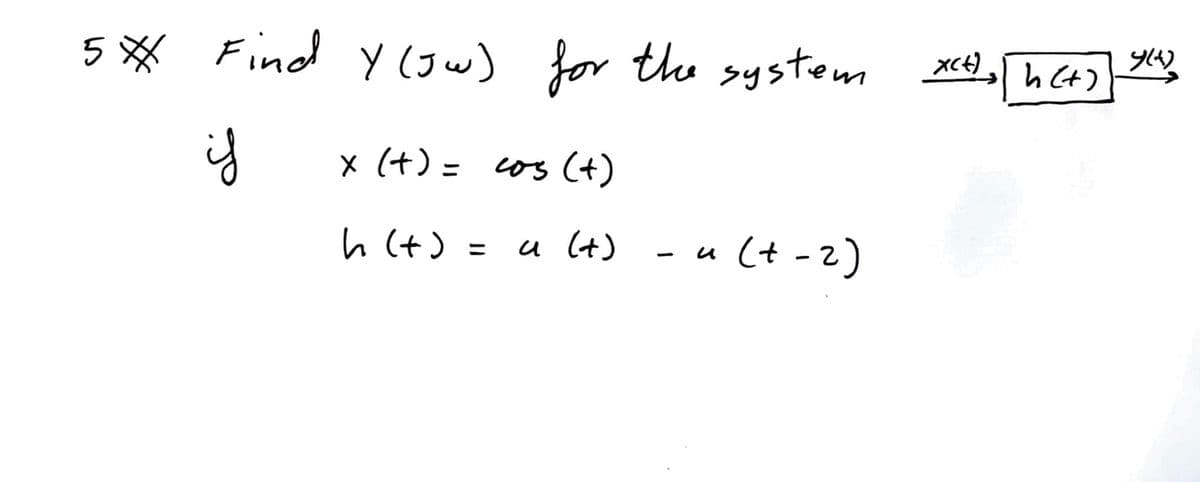 5* Find Y (Jw) for the system
if
x (+) = cos (+)
h (+)
a (+)
1
u (+-2)
X(t)
→ h (+)
4(4)