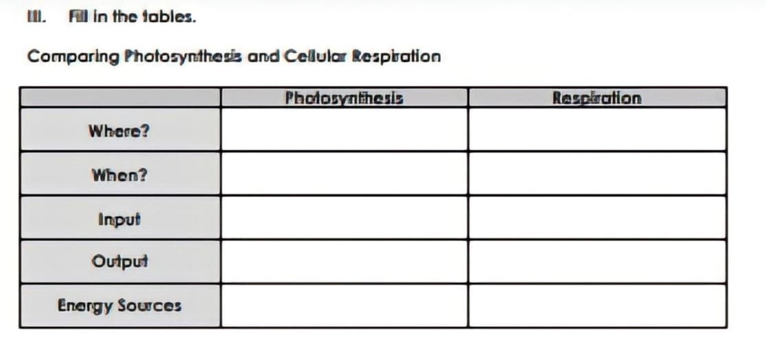 II. l in the tables.
Comparing Photosynthesis and Celular Respiration
Photosynthesis
Raspiration
Where?
Whon?
Input
Output
Energy Souces
