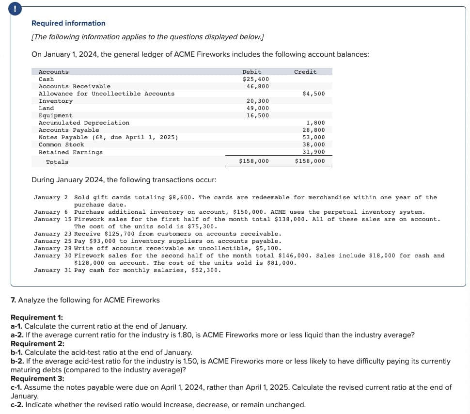 Required information
[The following information applies to the questions displayed below.]
On January 1, 2024, the general ledger of ACME Fireworks includes the following account balances:
Accounts.
Cash
Accounts Receivable.
Allowance for Uncollectible Accounts
Inventory
Land
Equipment
Accumulated Depreciation
Accounts Payable
Notes Payable (6%, due April 1, 2025)
Common Stock
Retained Earnings.
Totals.
Debit
$25,400
46,800
20,300
49,000
16,500
$158,000
Credit
January 23 Receive $125,700 from customers on accounts receivable.
January 25 Pay $93,000 to inventory suppliers on accounts payable.
January 28 Write off accounts receivable as uncollectible, $5,100.
$4,500
1,800
28,800
53,000
38,000
31,900
$158,000
During January 2024, the following transactions occur:
January 2 Sold gift cards totaling $8,600. The cards are redeemable for merchandise within one year of the
purchase date.
January 6 Purchase additional inventory on account, $150,000. ACME uses the perpetual inventory system.
January 15 Firework sales for the first half of the month total $138,000. All of these sales are on account.
The cost of the units sold is $75,300.
January 30 Firework sales for the second half of the month total $146,000. Sales include $18,000 for cash and
$128,000 on account. The cost of the units sold is $81,000.
January 31 Pay cash for monthly salaries, $52,300.
7. Analyze the following for ACME Fireworks
Requirement 1:
a-1. Calculate the current ratio at the end of January.
a-2. If the average current ratio for the industry is 1.80, is ACME Fireworks more or less liquid than the industry average?
Requirement 2:
b-1. Calculate the acid-test ratio at the end of January.
b-2. If the average acid-test ratio for the industry is 1.50, is ACME Fireworks more or less likely to have difficulty paying its currently
maturing debts (compared to the industry average)?
Requirement 3:
c-1. Assume the notes payable were due on April 1, 2024, rather than April 1, 2025. Calculate the revised current ratio at the end of
January.
c-2. Indicate whether the revised ratio would increase, decrease, or remain unchanged.