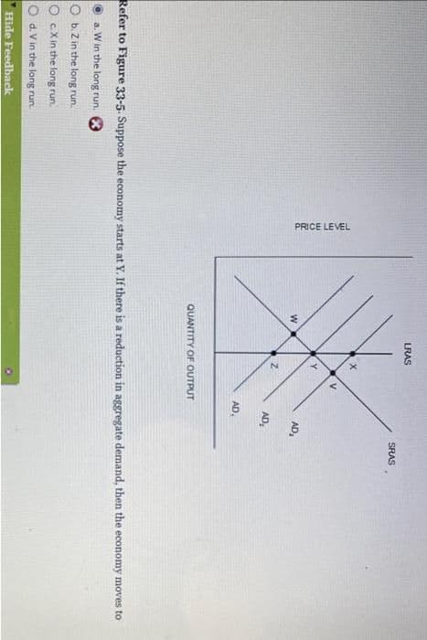 PRICE LEVEL
W
LRAS
Y
N
AD.
QUANTITY OF OUTPUT
AD₂
AD₂
SRAS
Refer to Figure 33-5. Suppose the economy starts at Y. If there is a reduction in aggregate demand, then the economy moves to
a. W in the long run.
O b. Z in the long run.
OC.X in the long run.
O d. V in the long run.
Hide Feedback