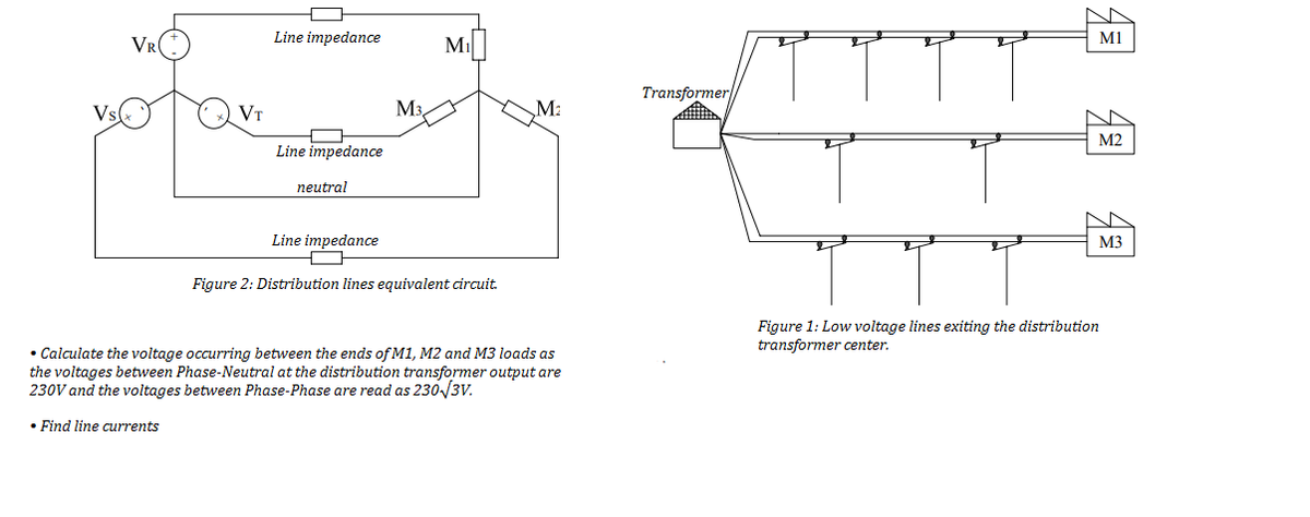 Line impedance
Mi
M1
Transformer
Vs
VT
M3
M2
Line impedance
пеutral
Line impedance
M3
Figure 2: Distribution lines equivalent circuit.
Figure 1: Low voltage lines exiting the distribution
transformer center.
• Calculate the voltage occurring between the ends of M1, M2 and M3 loads as
the voltages between Phase-Neutral at the distribution transformer output are
230V and the voltages between Phase-Phase are read as 230/3V.
• Find line currents
