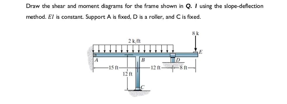 Draw the shear and moment diagrams for the frame shown in Q. I using the slope-deflection
method. EI is constant. Support A is fixed, D is a roller, and C is fixed.
8 k
2 k/ft
A
B
-15 ft
12 ft
8 ft
12 ft
